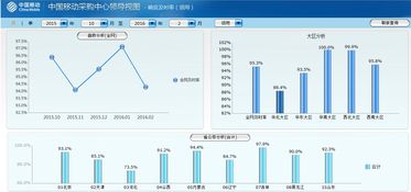 有关财产保险的案例分析 仓库财产保险定价案例分析