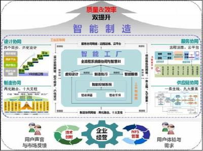 山东省发展和改革委员会 通知公告