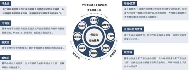 【会员特别文章】--仟金顶网络科技有限公司