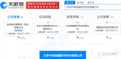 小米投资供应链金融服务商中诺数科,持股5