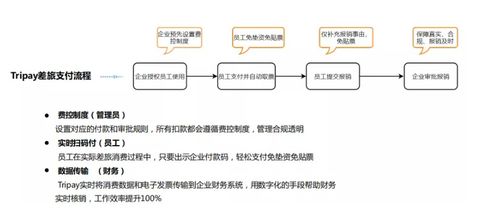 一款创新产品养活一个公司 ta们做到了 2021 dta数字旅游奖