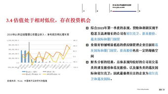 中期策略 寻找供应链管理服务领域的投资机会